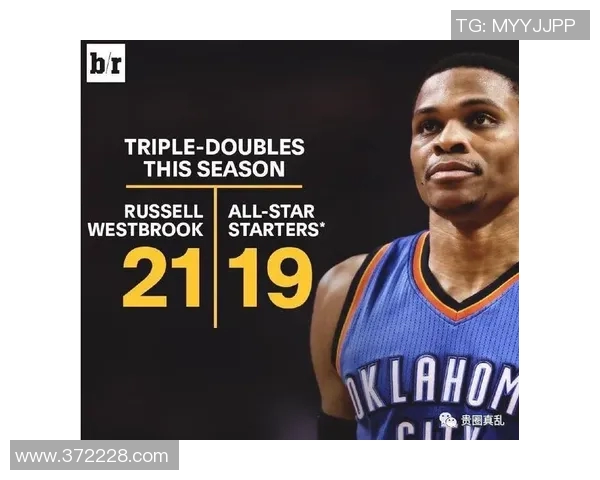 威少与哈登争夺MVP荣誉的背后故事与篮球生涯的精彩对比