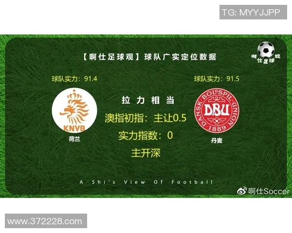 荷兰对美国足球比赛直播地址及观看方式详解