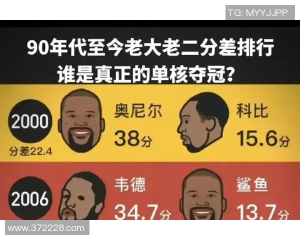 2016年NBA季后赛马刺与雷霆激战回顾精彩瞬间与关键时刻分析
