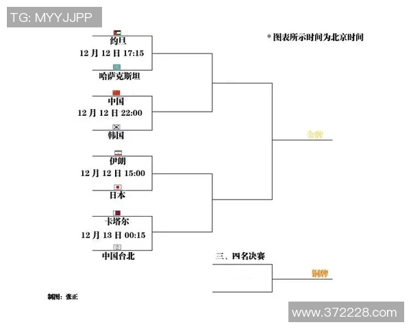 2018年男篮对阵台北精彩回顾与赛后分析