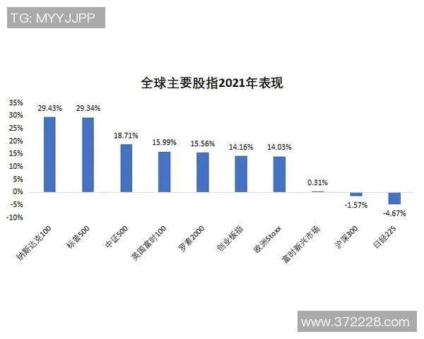 2020年波尔多与兰斯对决回顾及赛季表现分析