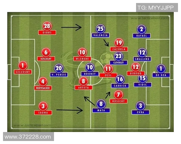 曼联与阿森纳精彩对决直播时间及观看方式全攻略