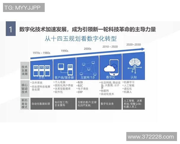 卡梅隆约翰逊的篮球之路与未来发展潜力全面分析 卡梅隆约翰逊的篮球之路与未来发展潜力全面分析