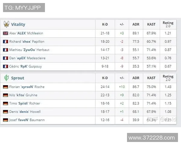南京网球队快攻战术解析与实战应用探讨