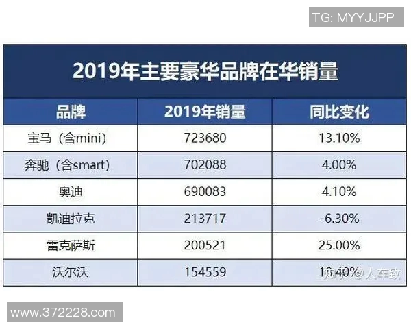 卢顿与伯明翰比赛欧赔分析及投注建议全解析