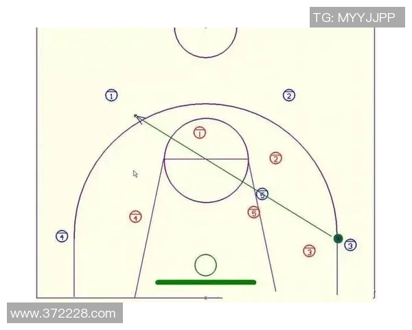 广州篮球队的快速转换打法解析与战术优势探讨MBA 广州篮球队的快速转换打法解析与战术优势探讨MBA