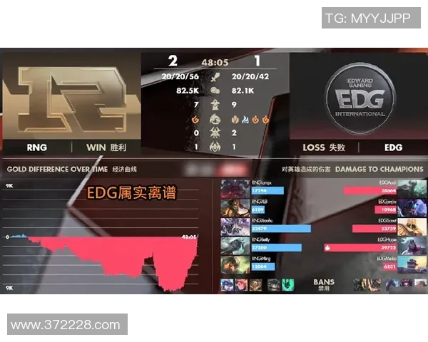 CSGO战术排名揭晓EDG强势登顶第四名引发热议